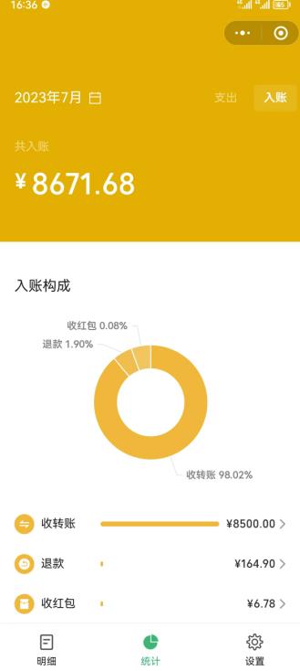 老项目新玩法,在这个平台卖天涯神贴才是最正确的选择,一部手机实现日入1000+【揭秘】-第一资源库