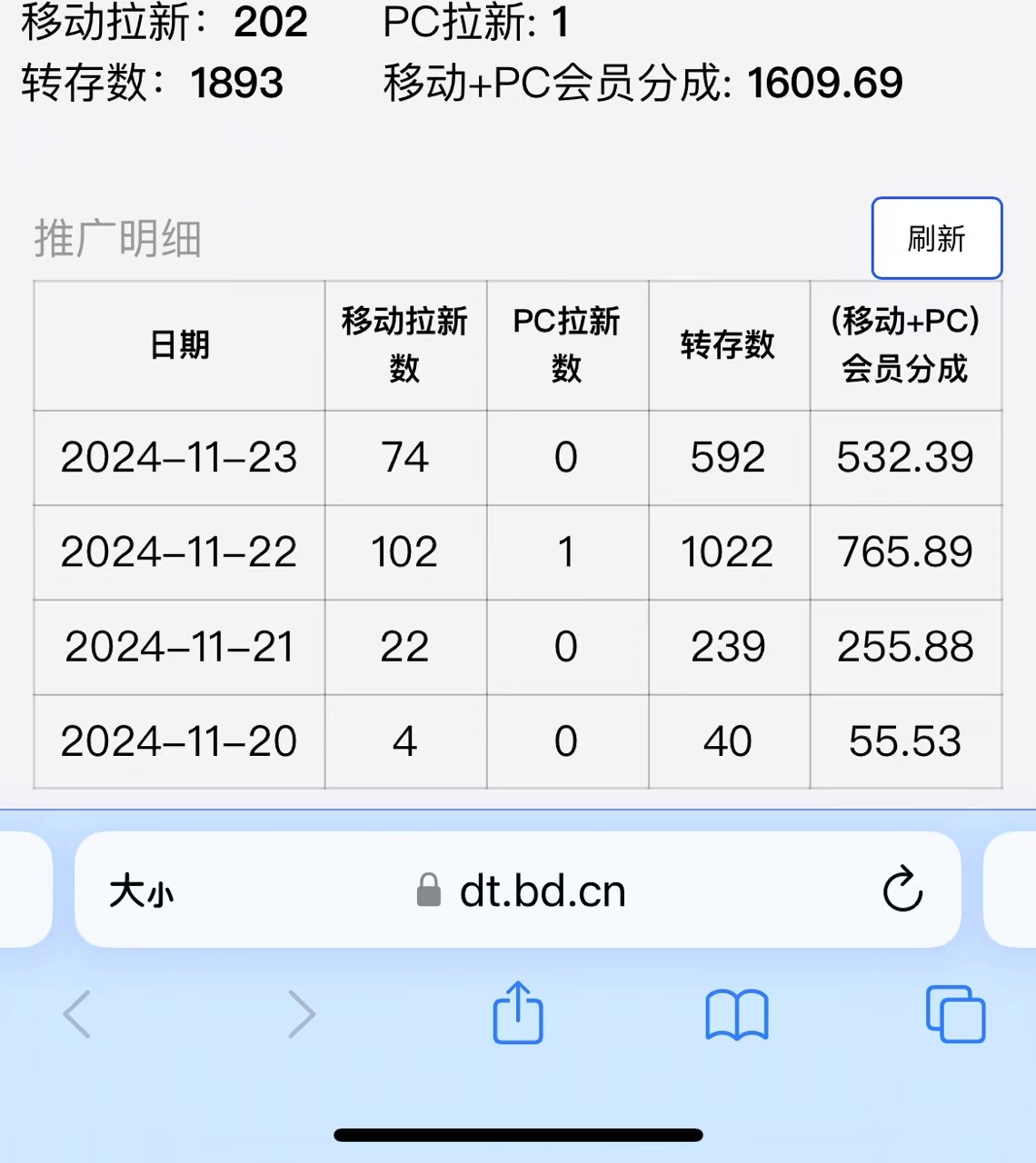 视频无脑搬运b站网盘拉新，单视频最高收益5k+【揭秘】-第一资源库