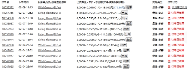 老款游戏全自动打金搬砖,单号一天收益2张左右,多号操作每天轻松日入多张【揭秘】-第一资源库