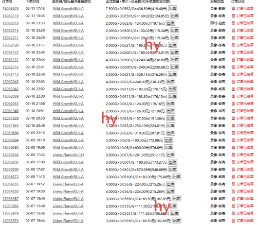 游戏全自动搬砖项目,单号每日收益2张,多号操作每天轻松日入多张【揭秘】-第一资源库