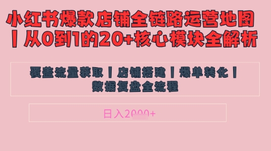 别再乱投流了！小红书店铺精细化运营让爆款笔记自己涨粉的底层逻辑​，日入1k-第一资源库