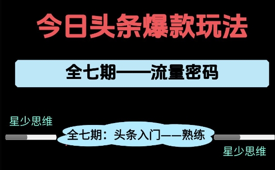头条系列全七期项目拆解,全是干货,新手从0-1必经过程,99的人会踩的坑-第一资源库