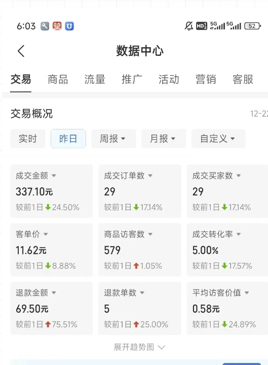 虚拟资料第四期,波浪思路+撸单玩法,新增闲鱼独家玩法-第一资源库