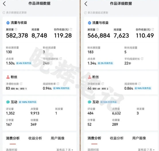 2025年今日头条新玩法，我用这个方法，一天挣了5张+-第一资源库