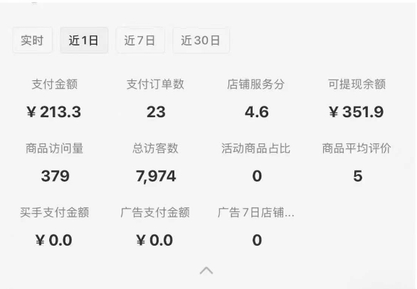 小红书虚拟店铺SOP保姆级教程,通过在小红书开店卖学科类资料变现(更新)-第一资源库