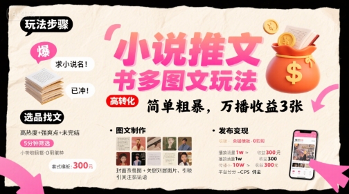 小说推文小红书多图文玩法,简单粗暴,万播收益3张-第一资源库