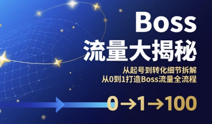 Boss流量大揭秘，从起号到转化细节拆解，从0到1打造Boss流量全流程-第一资源库