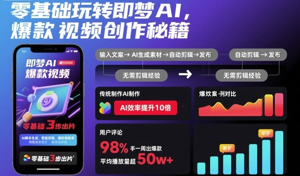 零基础玩转即梦AI，爆款视频创作秘籍-第一资源库