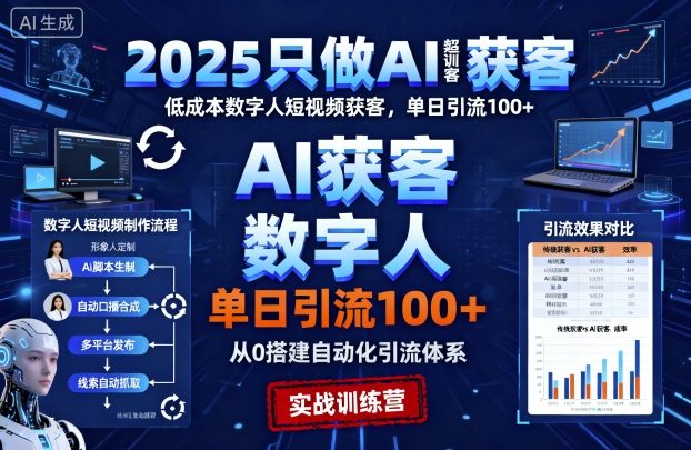 2025只做AI获客，AI超级获客实训营，低成本数字人短视频获客，单日引流100+-第一资源库