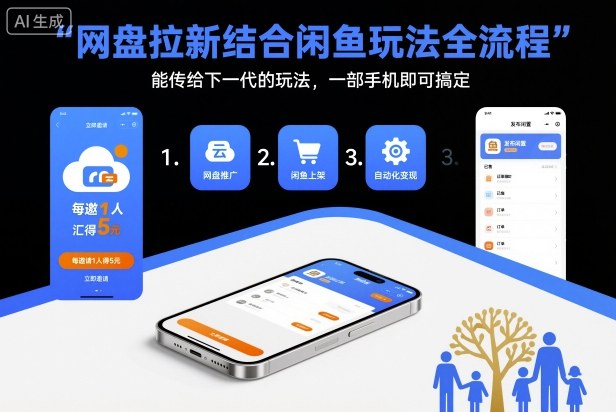 网盘拉新结合闲鱼玩法全流程,能传给下一代的玩法,一部手机即可搞定(附入口渠道以及实操教程)-第一资源库