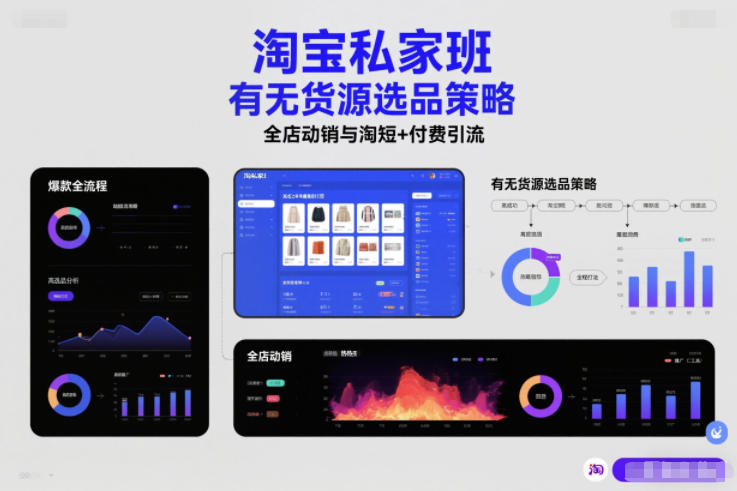 淘宝私家班,有无货源选品策略,高成功率爆款全流程打法,全店动销与淘短+付费引流-第一资源库