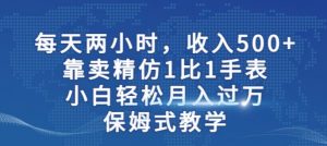 两小时,收入500+,靠卖精仿1比1手表,小白轻松月入过万!保姆式教学-第一资源库