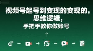 视频号起号到变现的思维逻辑，手把手教你做账号-第一资源库