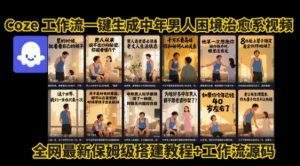 coze工作流一键生成”中年男人困境扎心高涨粉高播放量图文视频”保姆级拆解教程，无需剪辑，无需拍摄写文案-第一资源库