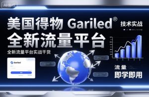 美国得物Gariled技术实战,全新流量平台实战干货,即学即用-第一资源库