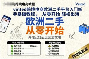 vinted跨境电商欧洲二手平台入门新手基础教程,从零开始轻松出海-第一资源库