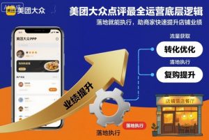 美团大众点评最全运营底层逻辑，落地就能执行，助商家快速提升店铺业绩-第一资源库