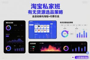 淘宝私家班,有无货源选品策略,高成功率爆款全流程打法,全店动销与淘短+付费引流-第一资源库