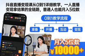 抖音直播变现课从0到1详细教学,一人直播变现拿结果的全链路,普通人也能月入5位数-第一资源库